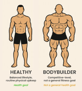 man healthy vs bodybuilder
